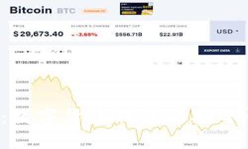 揭秘B特派:数字货币钱包的安全性与便捷性