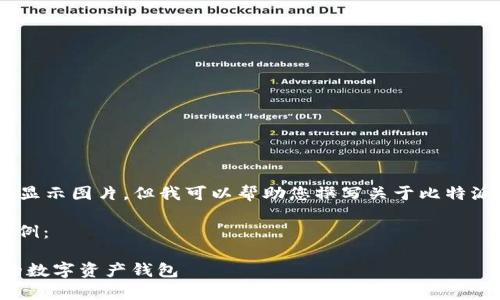 由于我是一个文本生成的AI,无法输出或显示图片,但我可以帮助您撰写关于比特派(Bitpie)最新版的功能介绍的文字内容。
以下是一个、关键词和详尽内容结构的示例:
比特派最新版功能全面解析:安全、便捷的数字资产钱包