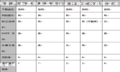 biao­ti比特派客服：如何轻松联系人工服务/biao­ti  
比特派客服, 联系人工服务, 比特币钱包/guanjianci  

在数字货币迅速发展的今天，越来越多的人开始使用比特币等虚拟货币进行交易。而作为一种便捷的数字资产管理工具，比特派（Bitpie）钱包的用户也在与日俱增。在这一过程中，用户在使用比特派钱包时难免会遇到一些问题，因此了解如何联系比特派客服的人工服务显得尤为重要。本文将详细介绍比特派客服的联系方法、常见问题以及如何解决这些问题。

比特派客服的联系方式
对于用户而言，找到合适的客服联系方式将可以极大地方便我们解决使用中的疑难问题。比特派为用户提供了多种联系人工客服的方式，包括：
ul
    listrong官方网站：/strong用户可以通过访问比特派的官方网站，获取相关信息或寻找客服窗口。/li
    listrong社交媒体：/strong比特派在多种社交媒体平台上都有官方账号，用户可以通过这些渠道发送消息，与客服团队取得联系。/li
    listrong客服热线：/strong比特派通常会提供一个官方客服电话，用户可以拨打电话直接联系人工客服。/li
    listrongEmail支持：/strong用户通过官方邮箱发送问题或请求，客服团队会在一定时间内给予回复。/li
    listrong在线客服系统：/strong在比特派官方网站，用户往往可以找到在线客服聊天窗口，通过此功能实时与客服沟通。/li
/ul

通过官方网站联系比特派客服
访问比特派官网，通常会看到一个“联系客服”的链接。在这个页面上，你可以找到需要填写的表格或者看到常见问题的解答。如果填写表格，务必提供准确的联系方式，以便客服能快速回复。

通过社交媒体联系人工服务
比特派在如微博、微信等社交平台上设有官方账号，用户可以通过私信或评论的方式进行咨询。社交媒体之所以受到欢迎，是因为它提供了更为快速、直接的沟通渠道。用户可以随时随地发送信息，只需保证网络连接正常。

拨打客服热线的注意事项
如果选择拨打比特派的客服电话，用户应注意服务时间，因为客服的工作时间通常是有限的。此外，建议提前准备好相关信息，如账户名、相关交易的细节等，这样可以加快问题解决的效率。

邮件支持的优势与劣势
邮件支持适合那些不着急得到回复的用户。通过邮箱发送请求的优势在于，你可以详细描述问题，提供截图或文档等佐证材料。然而，其缺点在于回复可能比较慢，特别是在高峰期，用户可能需要等待更长的时间才能得到解决方案。

在线客服系统的极佳选择
在线客服系统提供了实时对话的机会，用户可以即时获取帮助。每当你遇到问题，只需点击在线聊天窗口，便可立即与客服取得联系。需要注意的是，如果在线客服人数较多，可能需要排队等候。

常见问题解答
除了联系方式外，很多用户可能会有一些常见的问题，例如：
ul
    li如何找回比特派钱包的密码？/li
    li比特派钱包存储的比特币安全吗？/li
    li如何注销比特派账户？/li
    li比特派支持哪些数字货币交易？/li
    li如何进行比特币的提币操作？/li
/ul

问题一：如何找回比特派钱包的密码？
找回比特派钱包密码的方法如下：
ol
    li打开比特派应用程序，点击“忘记密码”。/li
    li输入注册时使用的邮箱或手机号码，并按照系统提示进行验证。通常系统会向你的邮箱或手机发送一个验证码。/li
    li根据提示使用验证码重设密码。请确保设置一个强密码，以提高账户安全性。/li
    li重设后，记得保存好密码，最好使用密码管理器进行存储。/li
/ol
如果你在找回过程中遇到困难，可以通过上述的客服联系方式联系人工服务寻求帮助。

问题二：比特派钱包存储的比特币安全吗？
比特派钱包采取了多种安全措施来保护用户的资产。例如，他们采用了多重签名技术以及Cold Wallet（冷钱包）存储。此外，用户的私钥只存储在用户设备端，并不会上传到云端。这种方式大大增强了资产的安全性。当然，用户自身的保护意识也至关重要，定期更新密码、启用双重认证功能是非常必要的。

问题三：如何注销比特派账户？
账户注销的步骤相对复杂，因为大部分数字钱包都不鼓励用户注销账户。通常，用户可以在应用中找到账户设置，选择账户管理或注销账户选项进行操作。请注意，一旦注销账户，用户将无法恢复原账户中的任何资产。因此在注销前，需要提前备份和转移所有资产。

问题四：比特派支持哪些数字货币交易？
比特派钱包致力于支持多种主流数字货币，包括比特币、以太坊、USDT等。用户可以在应用内找到支持的数字货币列表。比特派会根据市场需求不断更新支持的资产。如果你正在关注某种特定的数字货币，可以定期查看比特派的官方公告来获取最新消息。

问题五：如何进行比特币的提币操作？
提币操作相对简单，通常包括以下几个步骤：
ol
    li登录比特派应用，进入“钱包”页面。/li
    li选择比特币资产并点击“提币”按钮。/li
    li填写提币地址，确认无误后输入提币金额。/li
    li确认提币，系统将要求输入交易密码进行验证。/li
    li成功提币后，用户可以在交易记录中查看该笔交易的状态。/li
/ol
需要注意的是，提币可能需要支付一定的手续费，具体费用请查看钱包内的说明。

了解了如何联系比特派客服人工服务及处理常见问题后，相信用户在使用比特派钱包时会更加顺畅。如果后续还有更多疑问，用户可以随时利用上述的客服渠道进行咨询与交流。