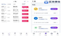 biao ti/biao ti如何将ETH转换为现金：详细