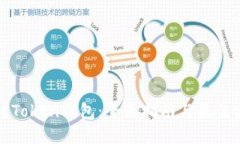 玩转Token钱包：全面指南与最佳实践