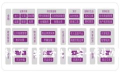 2023年最新版比特派下载安装全攻略：