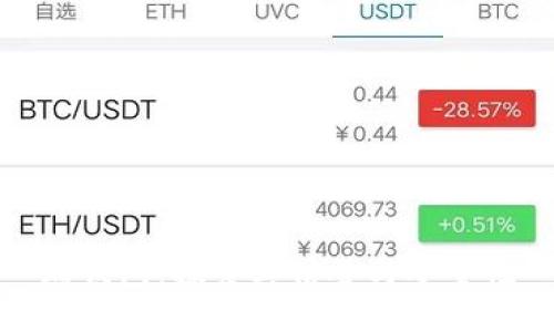 瑞钱包:探索其信誉与安全性