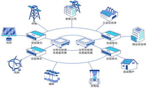 如何通过Bitpie联系客户服务:全方位指南