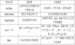 钱包与美元：如何在现代经济中智能管
