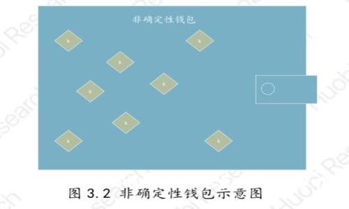 如何安全下载B特派钱包安卓应用:完整指南