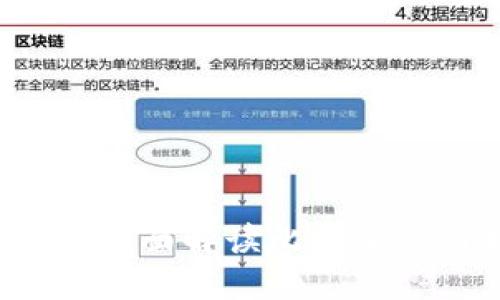 比特派多少钱一盒?全面解读比特派的价格及其影响因素