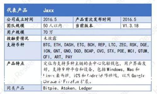    如何在b特派App充值？详细步骤与技巧  / 
 guanjianci  b特派App, 充值, 使用技巧  /guanjianci 

 引言 
 在日常生活中，移动支付和网上交易已经成为人们消费的新方式。而b特派App作为一款深受用户喜爱的应用，其提供的丰富功能和便利的服务吸引了大量用户。在使用b特派App的过程中，充值便是一个重要的环节。无论是用于购买商品、支付服务费用，还是用于其他消费，了解如何在b特派App上进行充值至关重要。本文将详细介绍b特派App的充值方法，并解答用户在充值过程中可能遇到的问题。

 一、b特派App充值的基本步骤 
 充值过程的顺利与否直接影响到用户的使用体验。因此，了解b特派App的充值方法非常重要。用户在充值时，一般可以通过以下几个步骤进行：

 1. **打开b特派App**：首先，确保您已经在手机上安装了b特派App，并注册了账户。如果还没有账户，需要先完成注册步骤。

 2. **登录账户**：在主界面上，点击“登录”按钮，输入您的账号和密码，确保顺利登录您的个人账户。

 3. **进入充值页面**：登录后，在应用的主界面中，查找“充值”或“钱包”选项。很多应用会将充值选项放在显眼的地方，便于用户快速找到。

 4. **选择充值方式**：在充值页面，您通常会看到多种充值方式，例如银行卡、支付宝、微信支付等。根据您的需求，选择适合的充值方式。

 5. **输入充值金额**：在选择支付方式后，系统会提示您输入充值金额。确保输入的金额符合要求，充值金额过低或过高都可能导致无法完成充值。

 6. **确认支付**：完成金额输入后，系统可能会要求您确认支付信息。检查无误后，点击“确认支付”按钮。

 7. **等待支付结果**：完成上述操作后，系统会处理您的支付请求。请耐心等待，支付结果通常在几秒钟内就会反馈到您的账户。

 8. **充值成功提示**：当充值成功，您会收到相应的提示信息，并且您的账户余额会进行更新。此时，您可以开始使用余额进行消费。

 二、常见的充值方式及其优缺点 
 在b特派App中，用户可以选择多种充值方式，以下是几种常见充值方式及其优缺点：

 1. **银行卡转账**：通过银行账户进行转账到b特派App的指定账户。这种方法的优点是相对安全，资金流转比较稳定。但缺点是到账时间可能会稍长，有时需要等待几个工作日。

 2. **微信支付**：用户可以选择通过微信进行充值。这种方式的优点是快速便捷，只需点击几下即可完成充值。但是，如果您的微信账户余额不足或者支付受到限制，可能会导致支付失败。

 3. **支付宝支付**：支付宝是另一个常见的支付方式，用户可以轻松使用账户余额或绑定的银行卡进行充值。这一方式同样便捷，但也可能受到账户余额的制约。

 4. **其他应用支付**：例如Apple Pay或Google Pay等，前提是您的b特派App支持这些支付方式。这些支付方式通常较为安全，但用户需要确保相关应用已成功安装并绑定好支付方式。

 三、充值过程中常见问题解答 
 在使用b特派App进行充值的过程中，用户可能会遇到各种各样的问题。以下是一些常见问题及其解决方法：

 1. 充值金额未到账怎么办？ 
 如果用户在充值后发现金额未及时到账，可以按照以下步骤进行处理：

 1. **检查支付记录**：首先查看您的支付记录，确认支付是否成功。如果显示已成功但未到账，可以进一步查询。

 2. **联系支付平台客服**：如果支付记录显示成功，但仍未到账，可以联系所使用支付平台的客服，例如支付宝或微信，询问资金去向。

 3. **联系客服支持**：最后，如果充值失败，建议您联系b特派App的客服支持，描述您遇到的情况，他们将为您提供更详细的解决方案。

 2. 如何避免充值过程中出现错误？ 
 为了避免在充值过程中出现错误，用户可以采取以下措施：

 1. **确保网络稳定**：在进行充值时，请确保您的网络连接良好，避免因网络延迟导致充值失败。

 2. **仔细核对信息**：在输入支付信息和金额时，务必仔细核对，确保无误后再进行确认。

 3. **选择可靠的支付方式**：使用知名且安全的支付方式可以减少风险；尽量避免使用不明来源的支付工具。

 3. 我能否使用多种支付方式？ 
 是的，用户在b特派App通常可以选择多种支付方式进行充值。不同支付方式的选择能够更好满足用户的需求，用户可以根据自己的便捷性选择适合自己的支付方式。

 4. 充值的金额是否有上限？ 
 一般来说，b特派App会设定充值金额的上限，以保障用户的资金安全。用户在进行充值时，可以查看相关规定，以确保自己充值的金额不超出上限。同时，充值的上限可能与用户的账户权限相关，新手用户往往享有较低的上限，经过身份认证后充值上限会有所提升。

 5. 如何处理充值时的系统错误？ 
 如果在充值过程中遇到系统错误，用户可以采取以下步骤：

 1. **重启App**：关闭并重新打开b特派App，有时系统错误会因为网络变动而自动解决。

 2. **检查更新**：确保您的b特派App是最新版本，过期的版本可能会带来各种bug。

 3. **联系客服**：如果问题依旧存在，建议您及时联系客服，提供详细的问题描述，以便他们给予技术支持。

 结束语 
 充值作为b特派App使用中重要的一环，可以极大地影响用户的体验。通过本文的详细介绍，希望能够帮助用户更好地理解充值流程，解决在充值过程中遇到的常见问题。无论您是新手用户还是老用户，掌握这些方法与技巧，将使您的b特派App使用更加顺畅、高效。