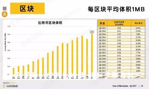 如何获取BitP钱包地址:详细步骤与技巧