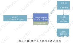 如何判断BitKeep的价格走势：全面解析