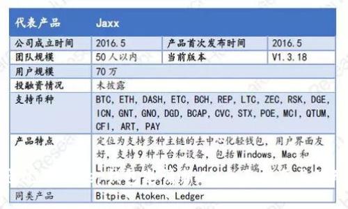 如何通过BitKeep钱包邀请新人:全面指南与活动优势