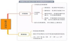 为何ETH钱包中多出了OMG代币？深度解析