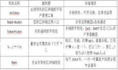 完整解析Armstrong钱包：功能、优势与使