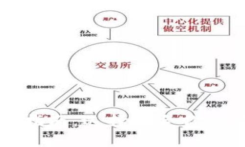 莱特币存储指南:选择适合你的莱特币钱包