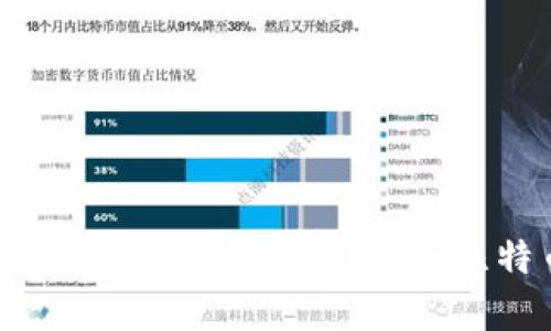 如何安全地使用比特钱包(BTC)进行比特币存储和交易