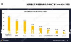如何解决BitKeep钱包版本过低的问题？