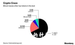 男士长款钱包的种类及选购指南