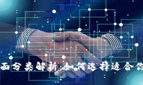 区块链钱包的全面分类解析:如何选择适合你的数字货币钱包