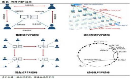 如何安全使用Jaxx在线钱包及其地址管理指南
