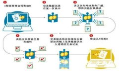 如何选择最适合你的瑞士钱包软件：全