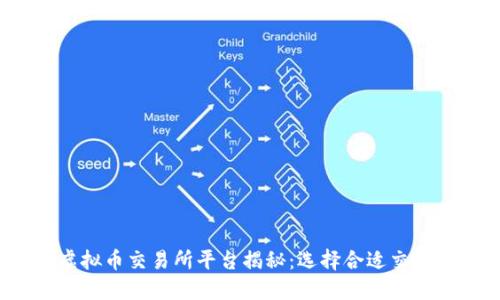 2023年最佳虚拟币交易所平台揭秘:选择合适交易所的关键因素