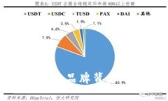 B特派官方：揭秘品牌背后的故事与价