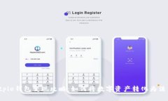 Bitpie钱包变现攻略：如何将数字资产转