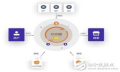 如何安全高效地进行B特派钱包出金操