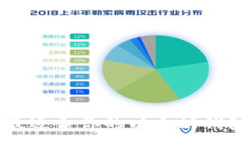 如何选择最适合你的以太坊钱包(中文版)