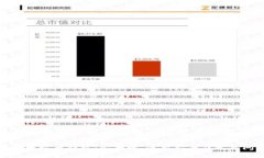 全面解析太极币钱包：安全性、使用指