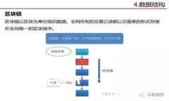 最新B特派钱包官网下载指南及使用技