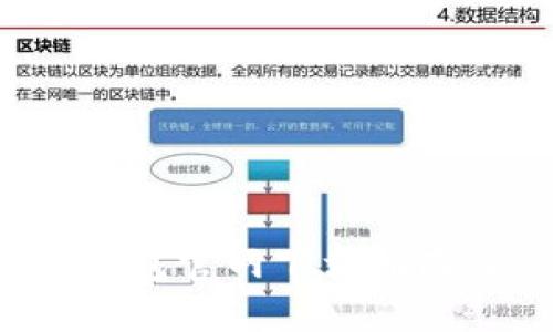 最新B特派钱包官网下载指南及使用技巧