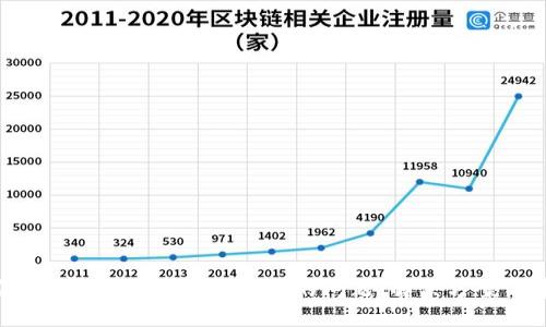 如何处理B特派不显示价格的问题:解决方案与建议