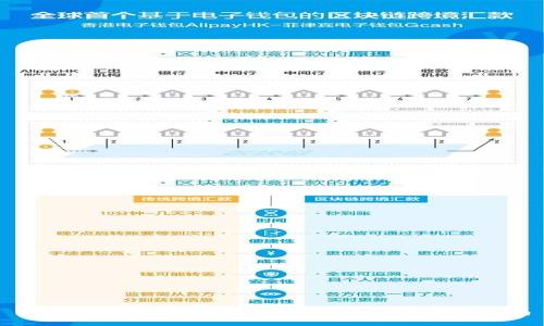 如何建立一个安全的比特币钱包:全面指南