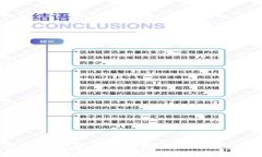比特派加速显示余额不足的解决方法与