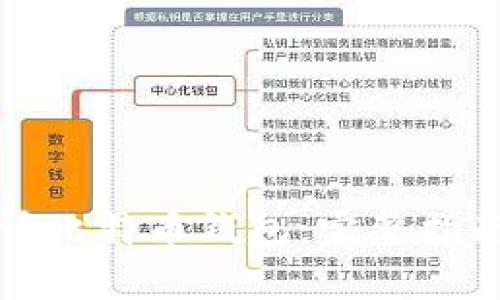 如何轻松申请比特币钱包:完整指南与注意事项
