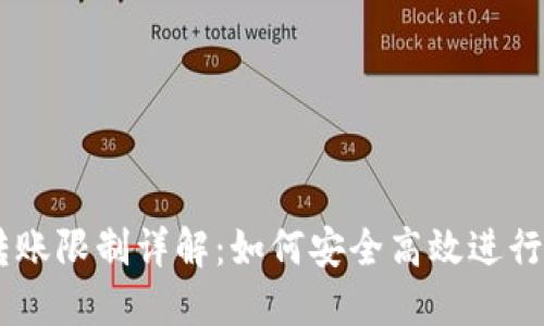 比特派USDT转账限制详解:如何安全高效进行数字资产转账