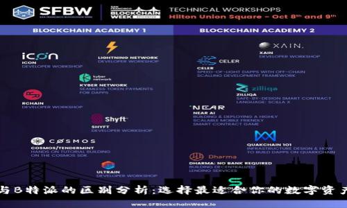 比太钱包与B特派的区别分析:选择最适合你的数字资产管理工具