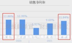 如何有效查看以太钱包的同步状态与管