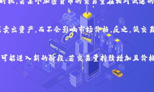 币圈vol什么意思

在加密货币市场中，