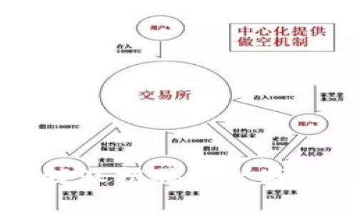 如何通过B特派招聘平台找到优秀人才?