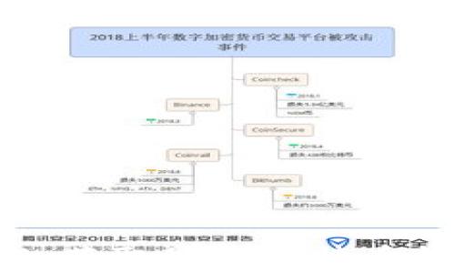 比特派官方app下载:获取最新比特币钱包应用的最佳途径