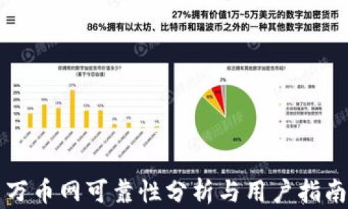 万币网可靠性分析与用户指南