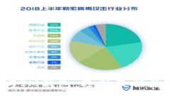深入解析B特派与IM钱包：选择最佳数字