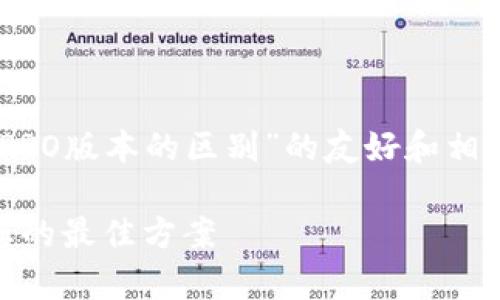 在这里我将为您提供一个关于“B特派TF和PRO版本的区别”的友好和相关关键词,以及详细的介绍内容和问题解答。
B特派TF和PRO版本的区别解析:选择适合您的最佳方案