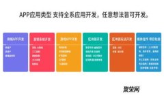 解决比特派钱包电脑端打不开的问题详