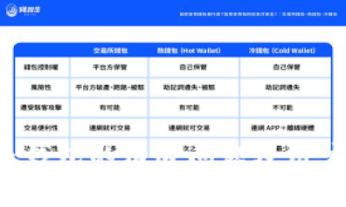 解析B特派钱包的清退问题及用户应对策略