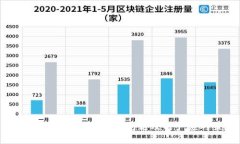 解析B特派钱包的清退问题及用户应对