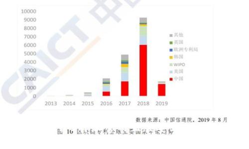 如何安全地下载B特派官网正版安卓APP:全方位指南