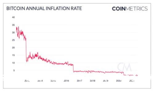 BCC轻钱包:存储与使用Bitcoin Cash的完美解决方案